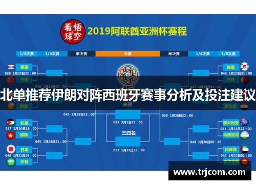北单推荐伊朗对阵西班牙赛事分析及投注建议