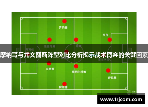 摩纳哥与尤文图斯阵型对比分析揭示战术博弈的关键因素